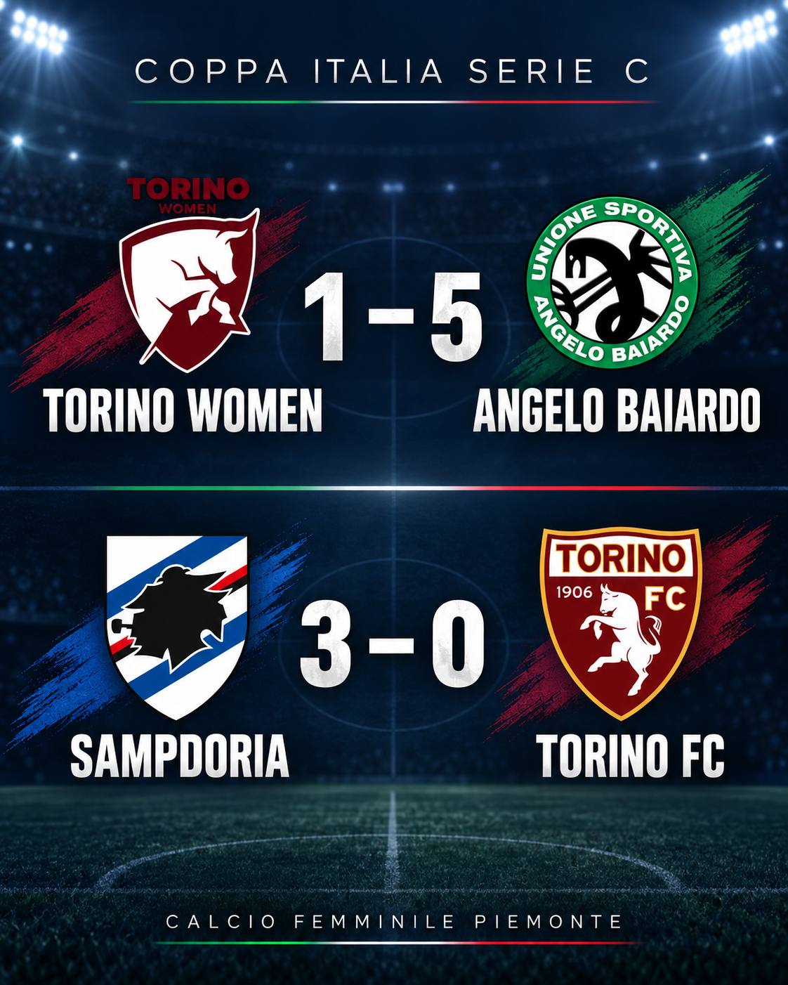 Coppa Italia Serie C, partenza difficile per le due torinesi: Torino Women e Torino FC sconfitte